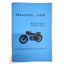 Ersatzteilkatalog Motorrad RT 125/1 